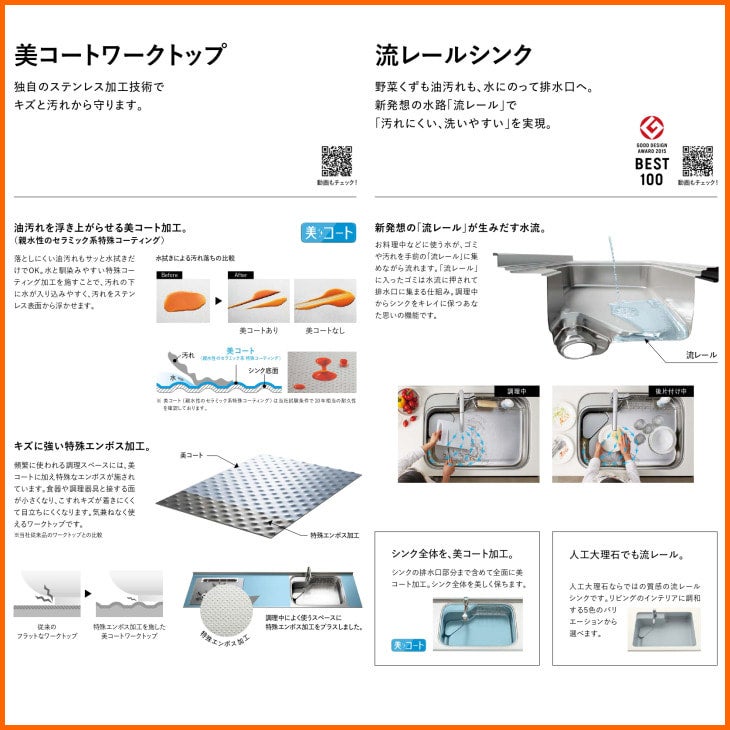 ブランド通販 クリナップ ステディア 3000 基本プラン ソリッド 扉グレード システムキッチン