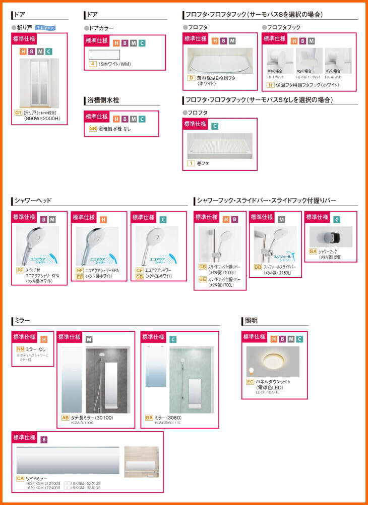 リクシル リデア 1318 Cタイプ 基本仕様 システムバスルーム リクシル リデア 1318 Cタイプ 基本仕様 システムバスルーム