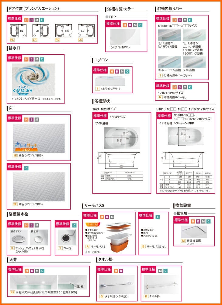リクシル リデア 1318 Cタイプ 基本仕様 システムバスルーム リクシル リデア 1318 Cタイプ 基本仕様 システムバスルーム